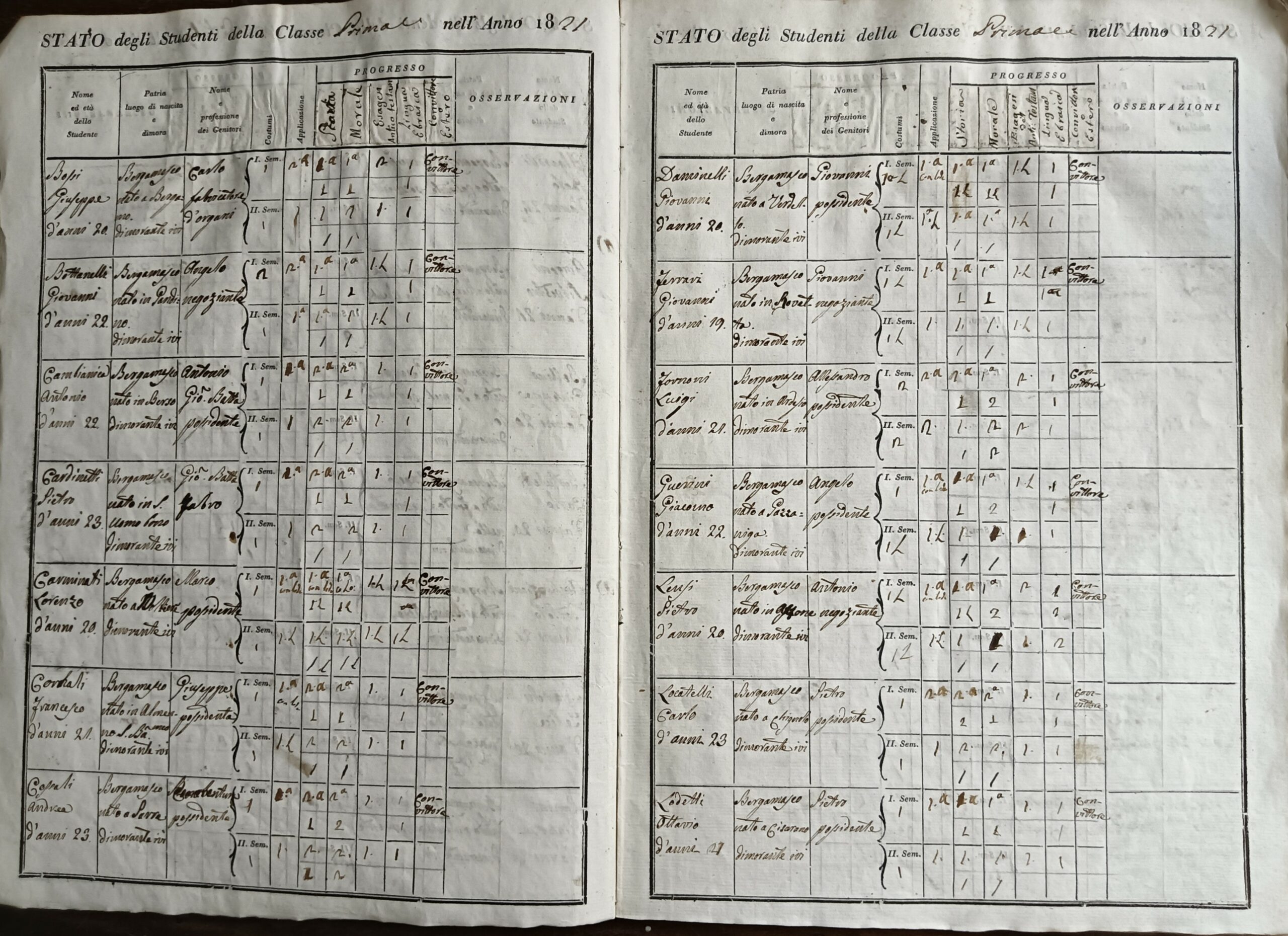 Ricerche nell’Archivio storico del Seminario
